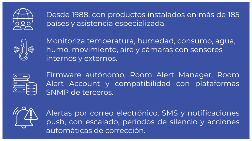 icones nova pagina roomalert